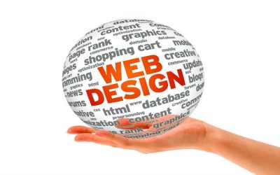 Questions to Ask While Hiring Someone for Web Design in Naples, FL