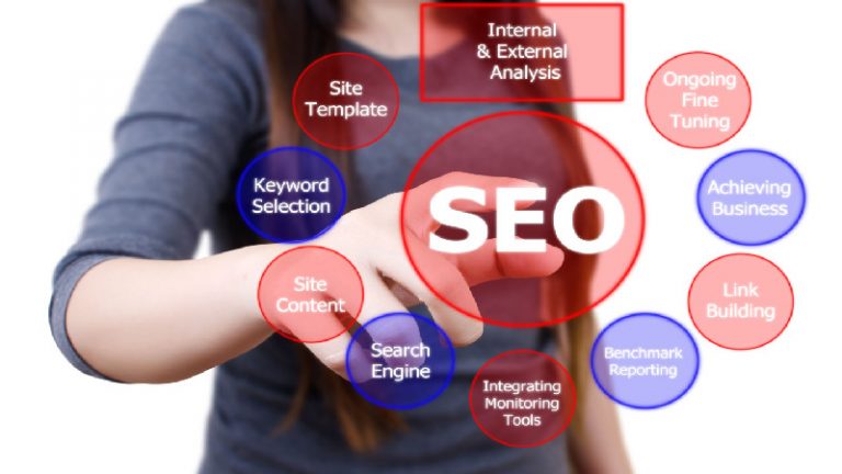 5 of The Those Who Benefits Most From Search Engine Optimization in Chicago IL