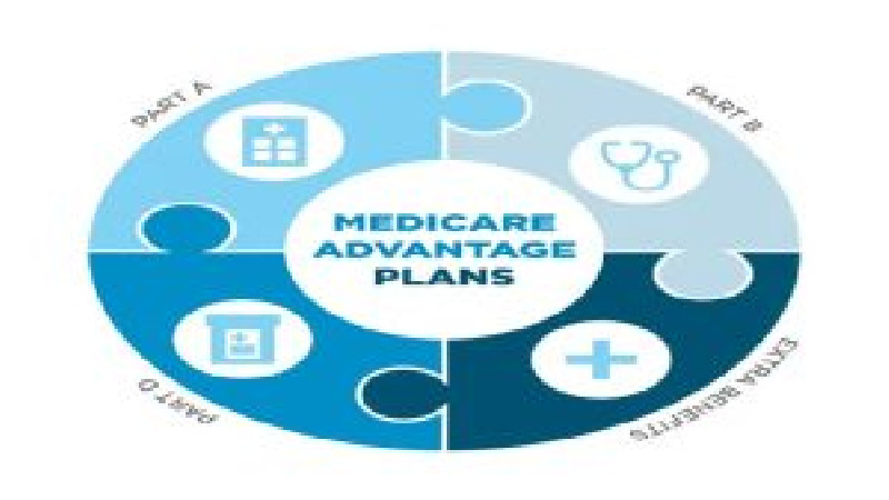 Important Reasons to Sign Up for Medicare Advantage Plans in Mesa, AZ