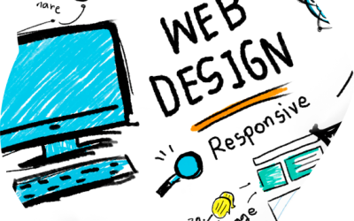 Boost Your Online Presence Using Custom Website Design in Atlanta GA
